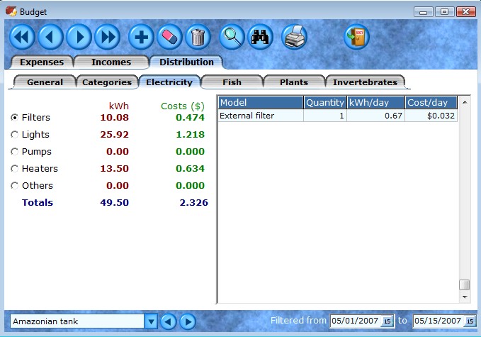 Electrical consumption for aquarium equipment